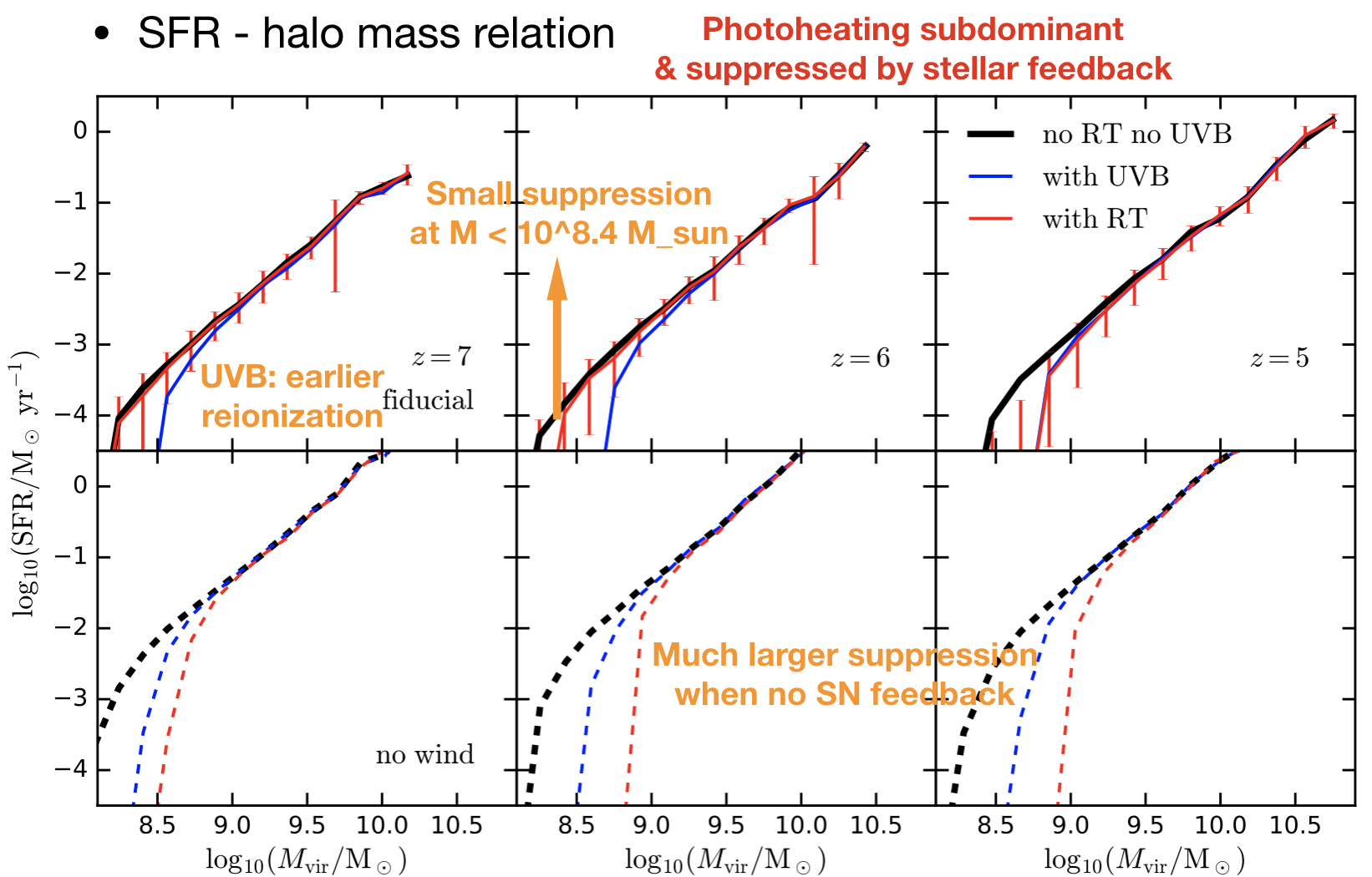 Whoops! See Fig.6 of my paper.