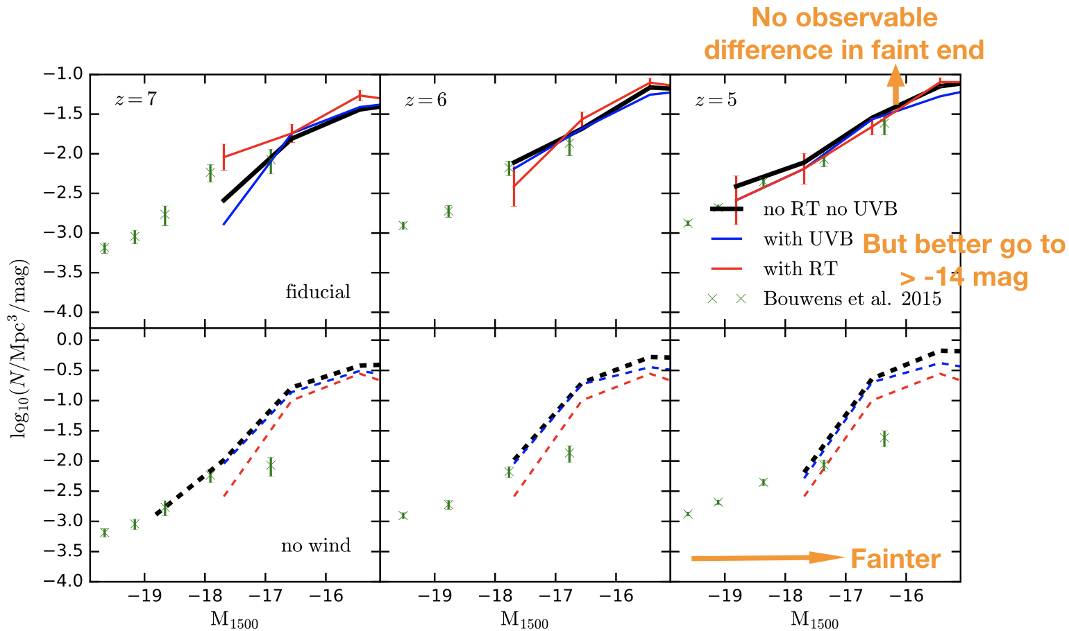 Whoops! See Fig.7 of my paper.