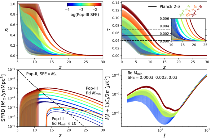 Whoops! See Fig.2 of my paper.