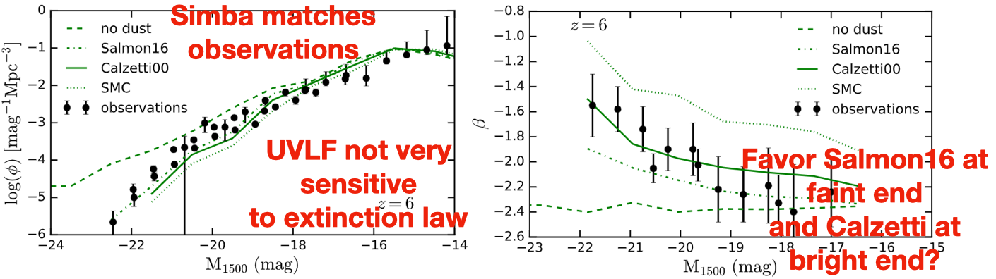 Whoops! See Fig.4 and 5 of my paper.