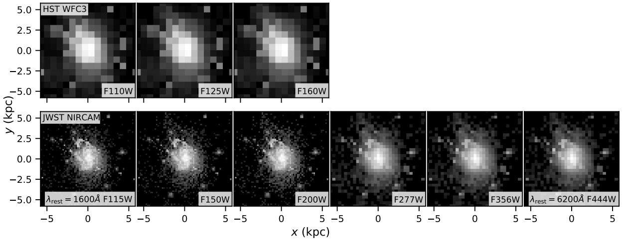 Whoops! See Fig.1 of my paper.